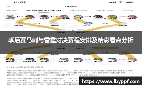 季后赛马刺与雷霆对决赛程安排及精彩看点分析