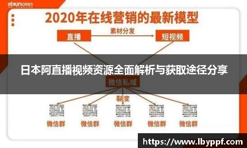 日本阿直播视频资源全面解析与获取途径分享