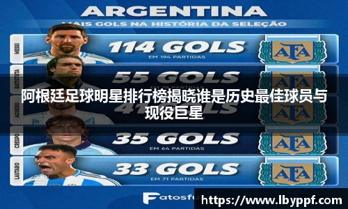 阿根廷足球明星排行榜揭晓谁是历史最佳球员与现役巨星